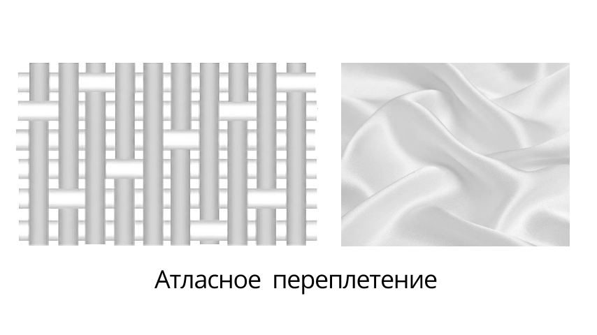 атласное переплетение схема и фото шёлкового атласа