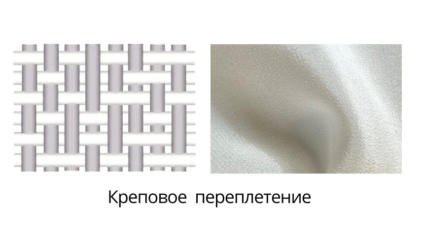 Креповое переплетение схема и фото шёлкового крепдешина