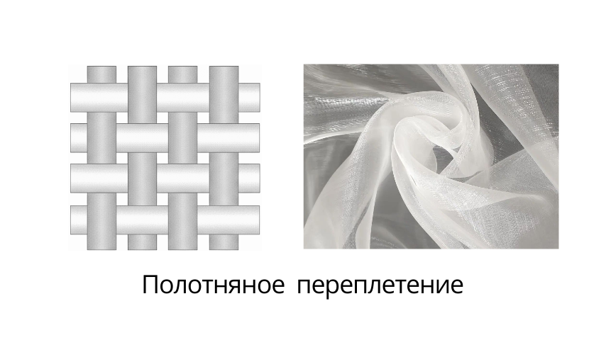 Полотняное переплетение схема и фото шёлковой органзы