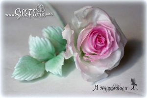 Ученическая работа Ангелины Харитоновой Ученическая работа Ангелины Харитоновой